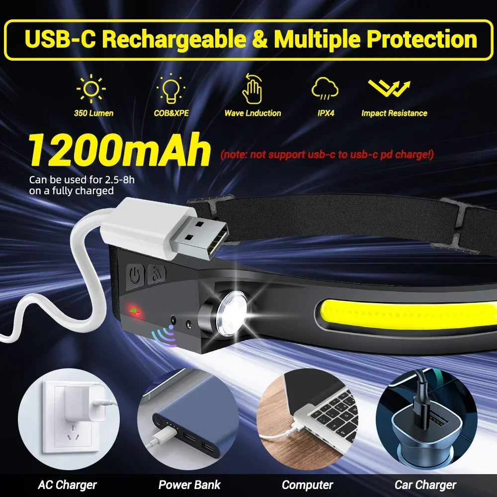 Portable LED Sensor Headlamp USB Rechargeable Built-in Battery