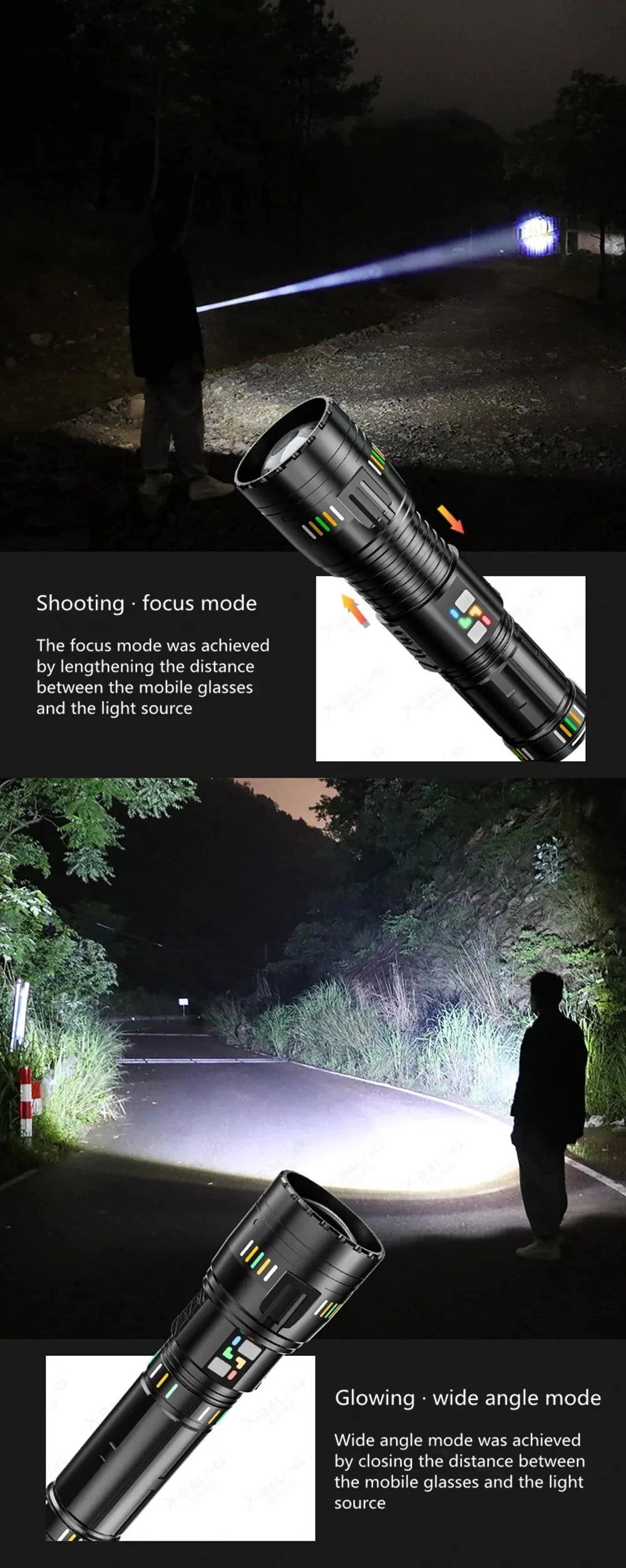 Long Range LED Flashlight Zoom Tactical Torch Type-C Display