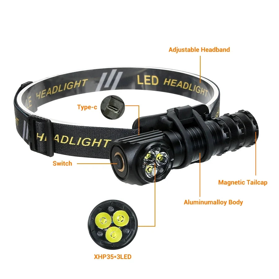 High Power 3LED Headlamp 1300LM with Magnet for 18650/18500 Battery