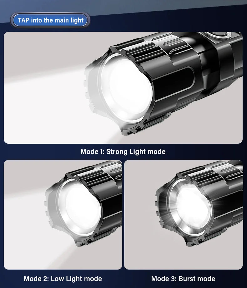 Ultra Bright Rechargeable LED Flashlight Zoomable High Lumens