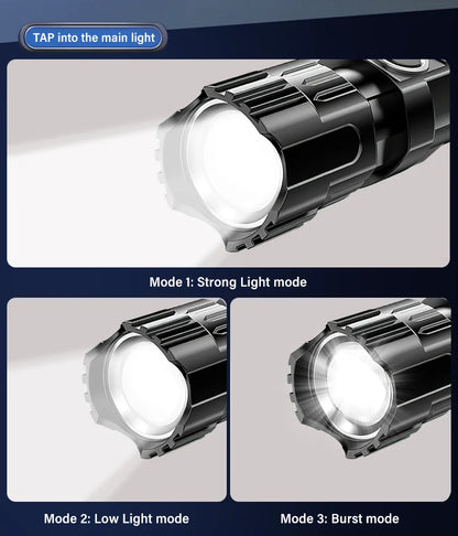Ultra Bright Rechargeable LED Flashlight Zoomable High Lumens