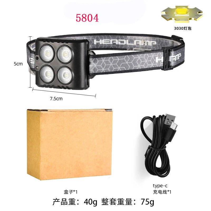 LED COB Headlamp USB Rechargeable Head Lamp Motion Sensor Waterproof Lantern for Outdoor Camping Fishing Running Emergency Light
