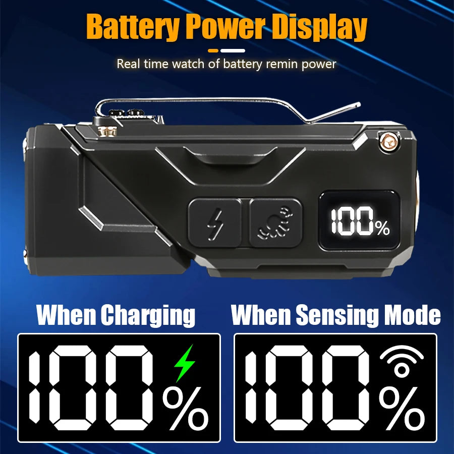 Sensor Headlamp with Hat Clip Type-C Rechargeable LED Headlight