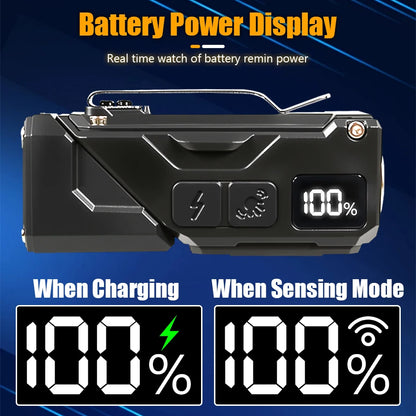 Sensor Headlamp with Hat Clip Type-C Rechargeable LED Headlight