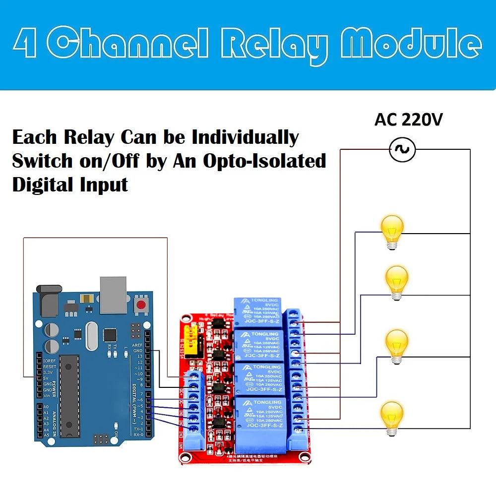 4-Channel Relay Module 5V/12V/24V with Optocoupler Isolation High/Low Level Trigger for Arduino & Raspberry Pi
