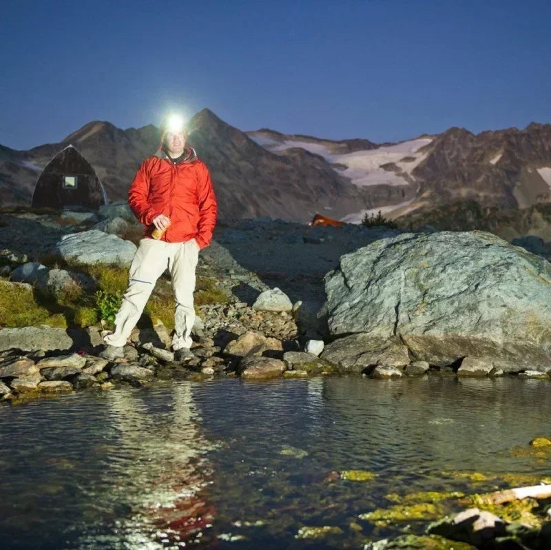 USB Rechargeable LED Sensor Headlamp Built-in Battery Head Flashlight Headlight Led Head Torch Camping Fishing Search Light