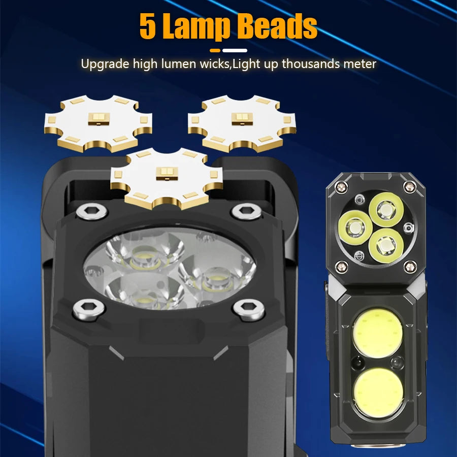 Sensor Headlamp with Hat Clip Type-C Rechargeable LED Headlight