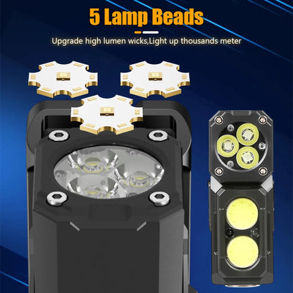 Sensor Headlamp with Hat Clip Type-C Rechargeable LED Headlight