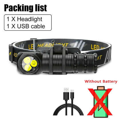 Multi Functional Strong Lighting Headlight Detachable Handheld Outdoor Waterproof Night Fishing Hiking Head Mounted Flashlight