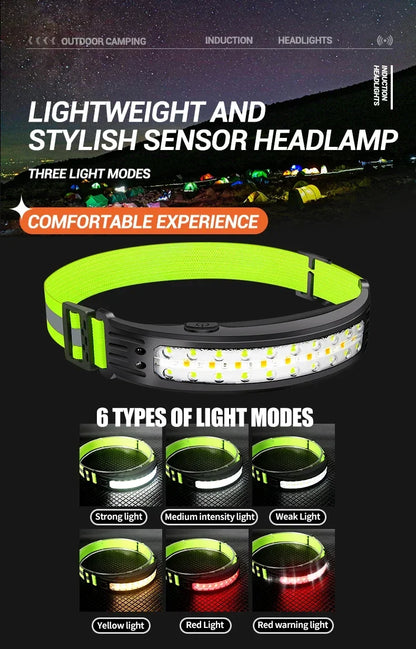 COB LED Sensor Headlamp USB Rechargeable Waterproof Head Torch