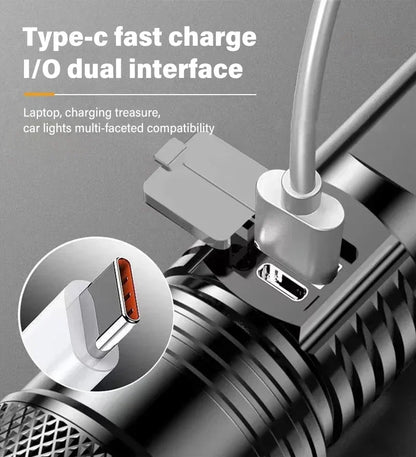 Strong Light LED Flashlight Portable Rechargeable Torch Telescopic Zoom Light Safety Light for Outdoor Camping Fishing Working