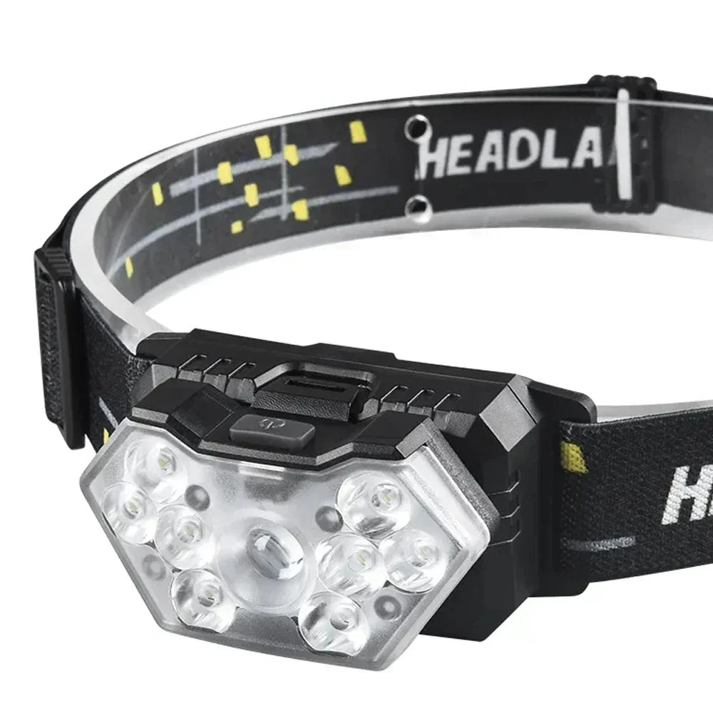 Powerful LED Sensor Headlamp USB Rechargeable Head Torch with Built-in Battery