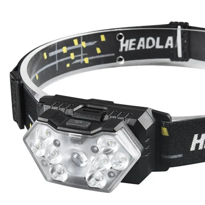 Powerful LED Sensor Headlamp USB Rechargeable Head Torch with Built-in Battery