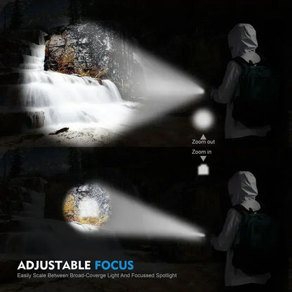 100000LM High Power LED Flashlight Rechargeable Tactical Torch