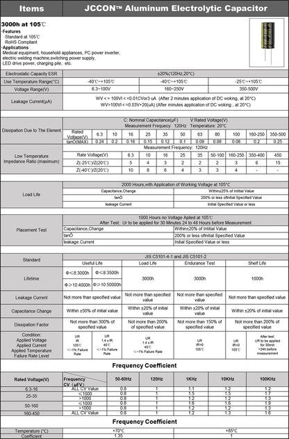 Aluminum Electrolytic Capacitor High Frequency Low ESR 25V–450V 68uF–10000uF