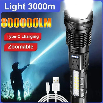 High Strong Power Led Flashlights Tactical Emergency Spotlights Telescopic Zoom Built-in Battery USB Rechargeable Camping Torch
