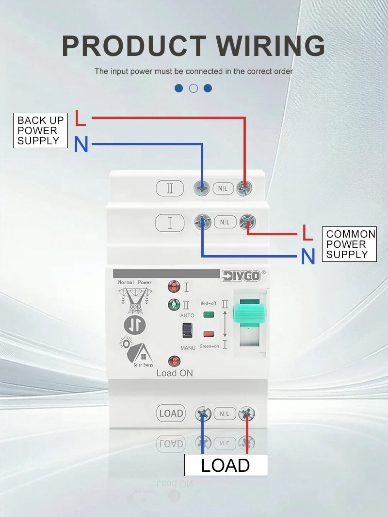 Small DIN Rail 80A 2P/4P ATS Automatic Transfer Switch, 110V/220V Dual Power PV/Solar Uninterrupted Electrical Selector Switch