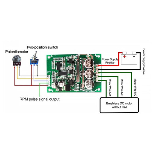 Motor Driver Board BLDC DC12-36V 500W Brushless Speed Controller For PWM Hall-less Motor Control Brushless Motor Speed Regulator