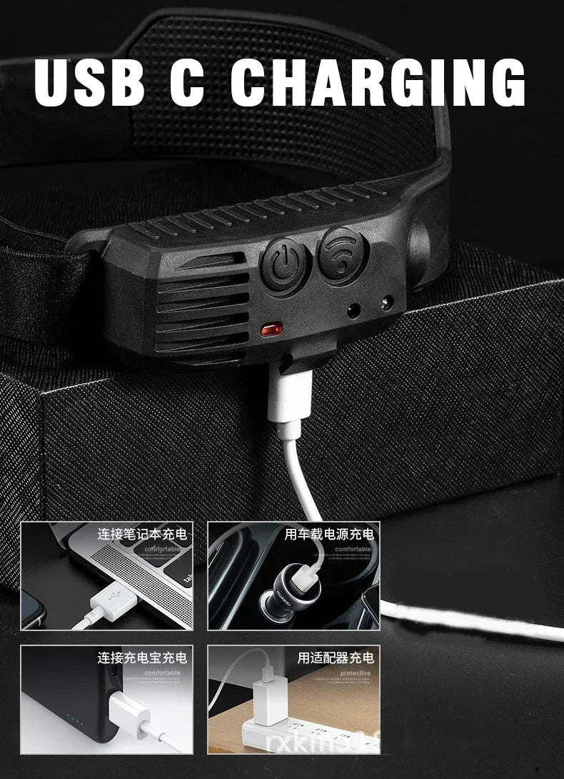 Portable COB LED Floodlight Head Flashlight Built-in Battery USB Rechargeable Outdoor Head-mounted Camping Hunting Headlamp
