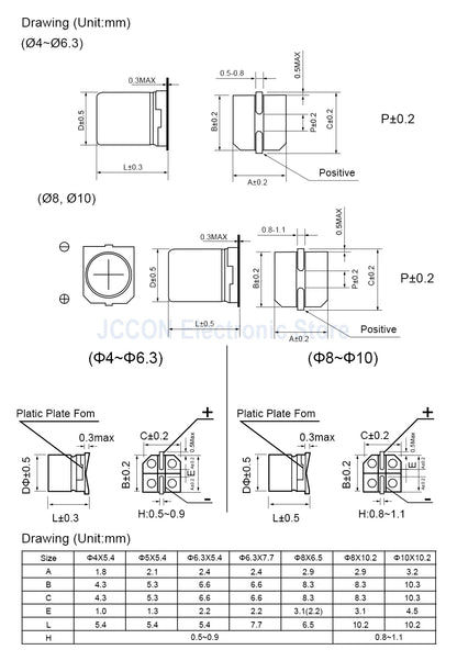SMD Aluminum Electrolytic Capacitor 6.3V–100V 0.47UF–1000UF for Electronic Circuits and Devices