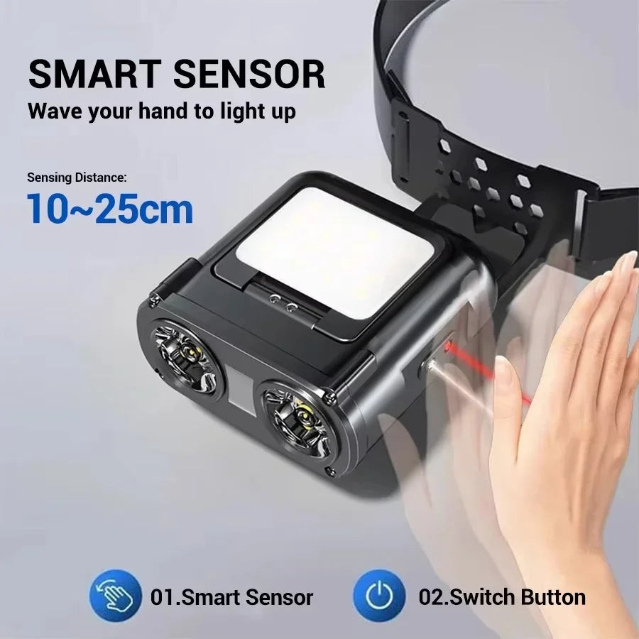 LED Sensor Headlight USB Rechargeable Portable Hat Clip Light Ultra Bright Outdoor Adventure Fishing Lighting Searchlight Torch