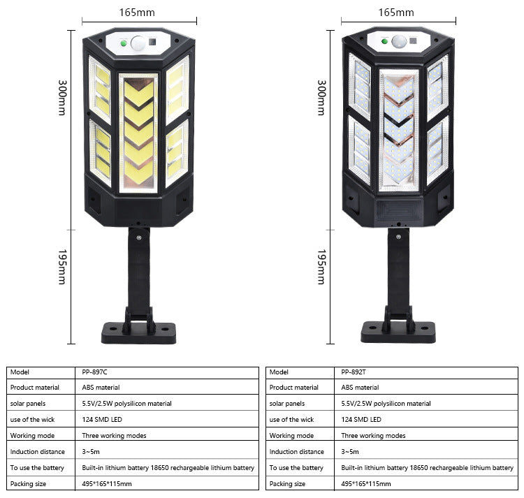Powerful Solar LED Street Light – 3 Modes with Motion Sensor Super Bright COB Wall Lamp for Outdoor Garden & Yard Lighting