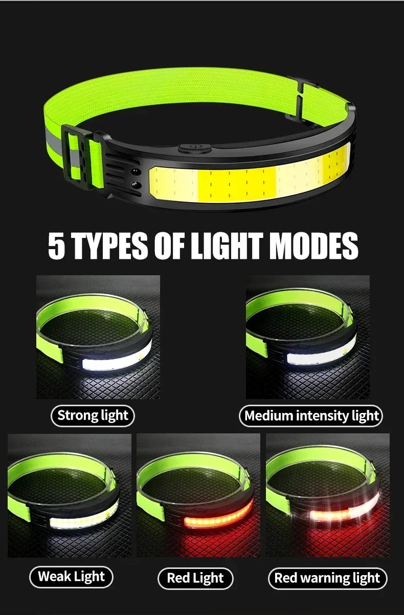 LED COB Headlamp USB Rechargeable Head Lamp Motion Sensor Waterproof Lantern for Outdoor Camping Fishing Running Emergency Light