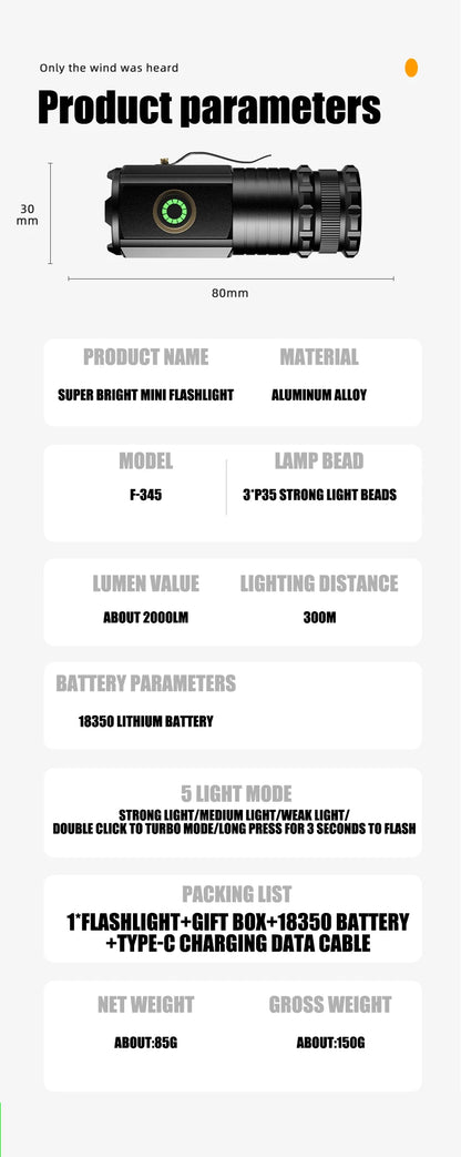 Powerful LED Flashlight GT60 High Power Tactical Zoomable Torch USB Rechargeable Outdoor Camping Lantern with Power Display