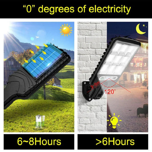 Solar LED Wall Light Outdoor — Motion Sensor, IP65 Waterproof, 3-Mode, 18650 Battery | Garden Street Security Lamp
