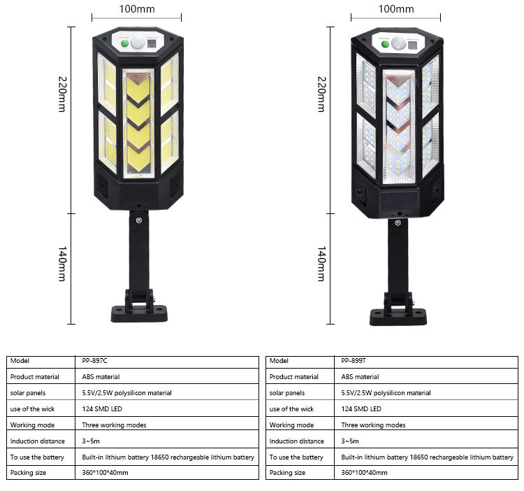 Powerful Solar LED Street Light – 3 Modes with Motion Sensor Super Bright COB Wall Lamp for Outdoor Garden & Yard Lighting