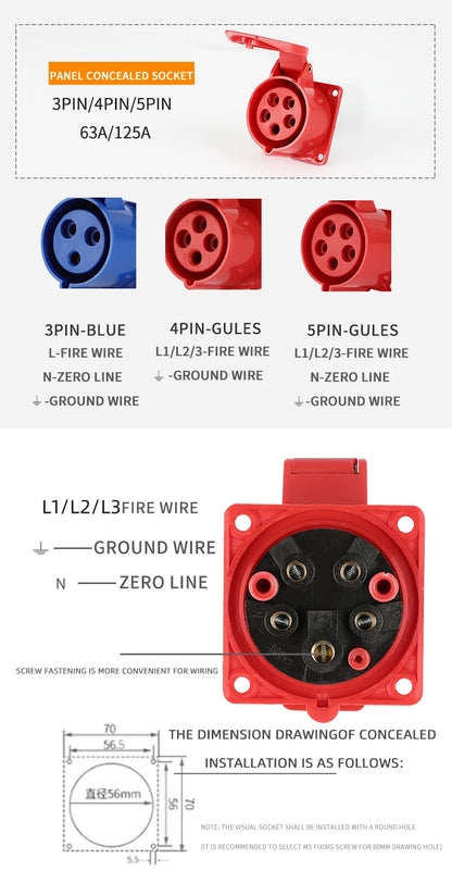 Industrial IP67 Plug 3/4/5 Pin 125A Waterproof Dustproof Socket Male and Female Wall Mounted Panel Concealed Conductor 380V 415V