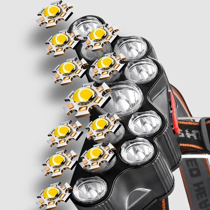 5/11 LED Headlamp Strong Light Head Torch USB Rechargeable Headlight Built-in 18650 Battery Outdoor Fishing Camping Lantern