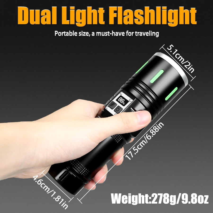 20W LED Flashlight COB Type-C Rechargeable Zoom Torch