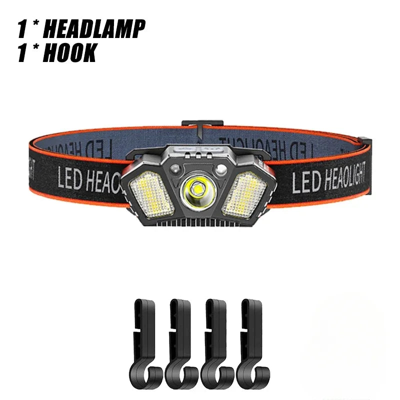 LED Induction Mini Strong Light Headlight Charging Work Light Waterproof Outdoor Multifunctional Camping Light Fishing Light