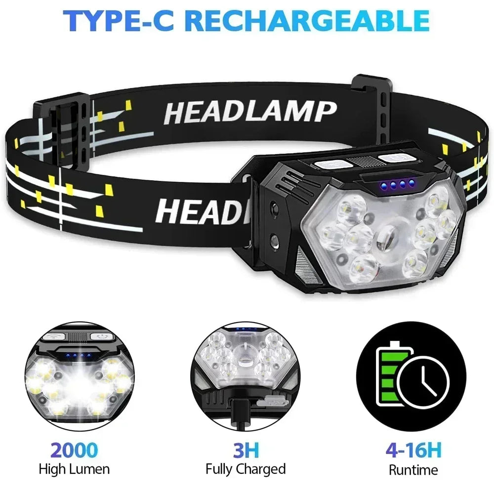 Powerful LED Sensor Headlamp USB Rechargeable Head Torch with Built-in Battery