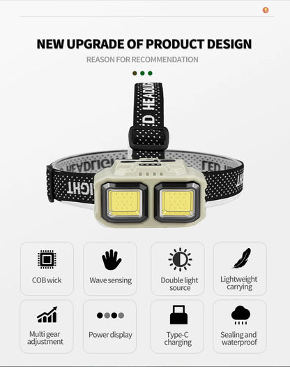Powerful LED HeadlampTorch USB Rechargeable Flashlight Headlight Waterproof Head Light Camping Fishing Mining Light Lamp Torch