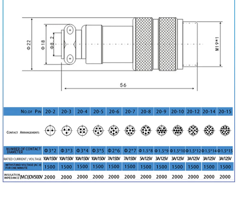 GX12 2/3/4/5/6/7 Pin Male & Female Docking Aviation Plug & Socket Circular Waterproof Thread Butt Joint Connector