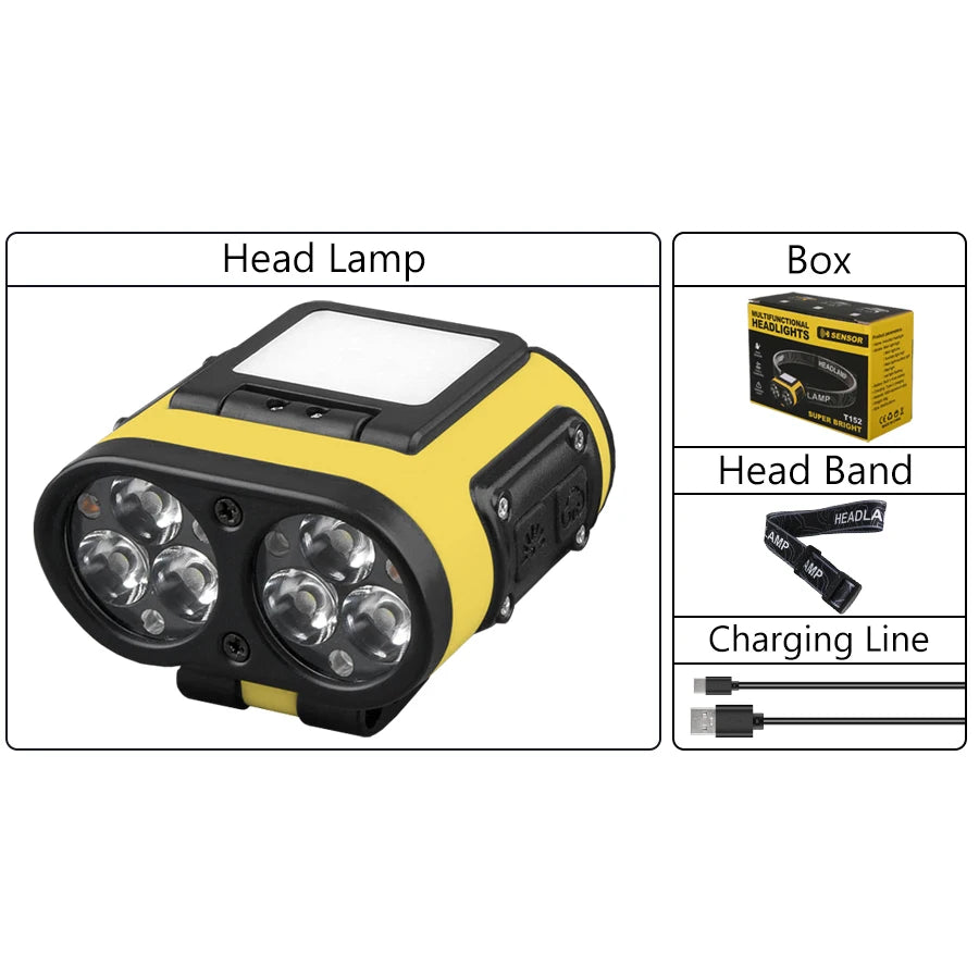 Multifunctional LED Headlamp Cap Clip USB Rechargeable Headlight