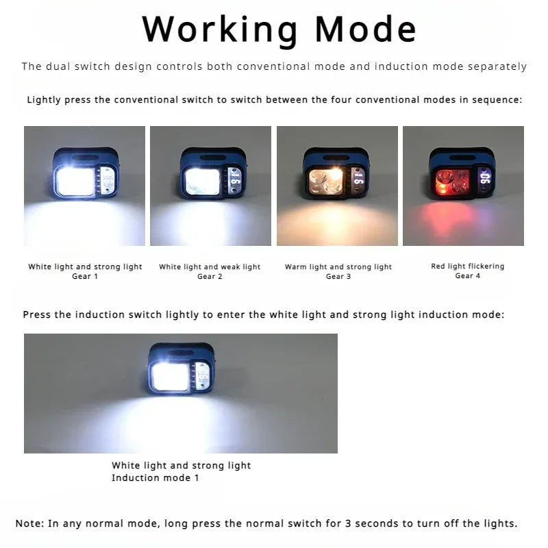 Multi-light Source Headlamp Red Light Portable LED Head Lamps Rechargeable Headlight Built-in Battery Display Waterproof Lamp