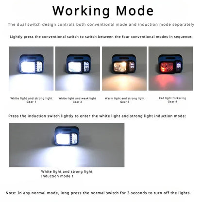 Multi-light Source Headlamp Red Light Portable LED Head Lamps Rechargeable Headlight Built-in Battery Display Waterproof Lamp