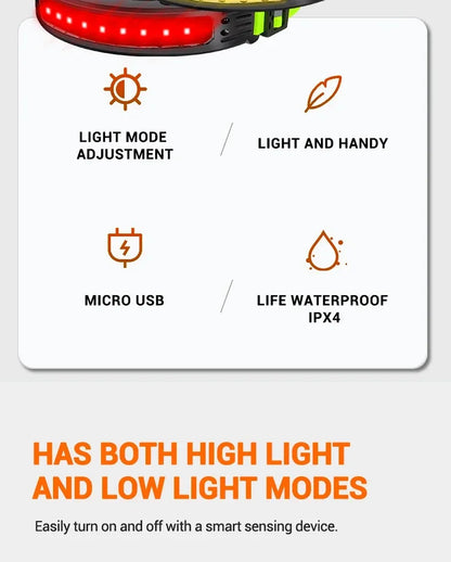COB LED Sensor Headlamp USB Rechargeable Waterproof Head Torch