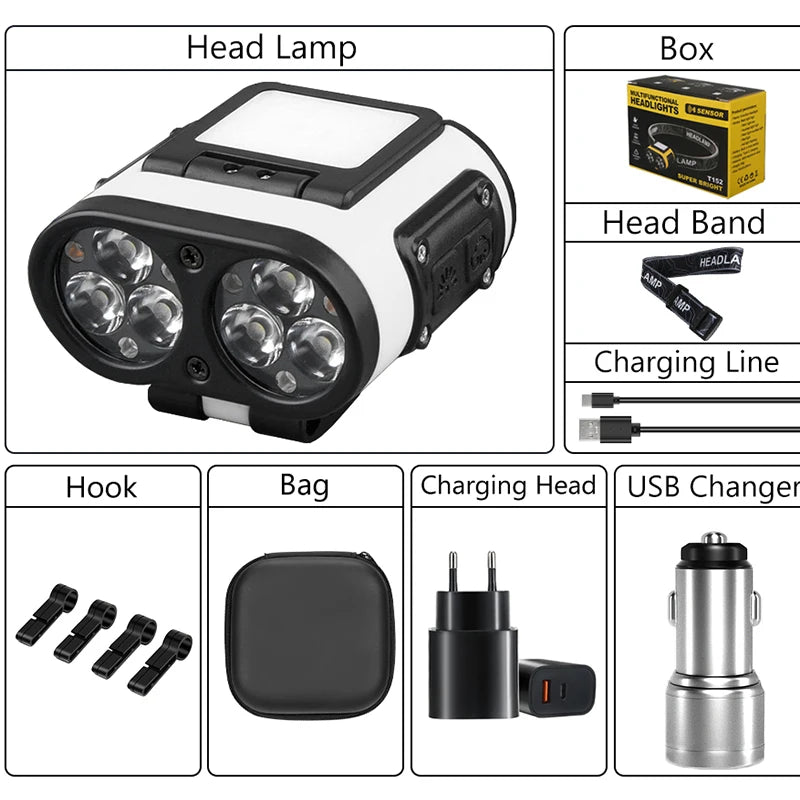 Multifunctional LED Headlamp Cap Clip USB Rechargeable Headlight