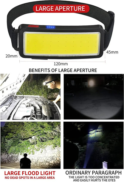 Strong Light Headlamp Portable Mini COB LED Headlight Built-in Battery Flashlight USB Rechargeable Head Lamp Hiking Torch