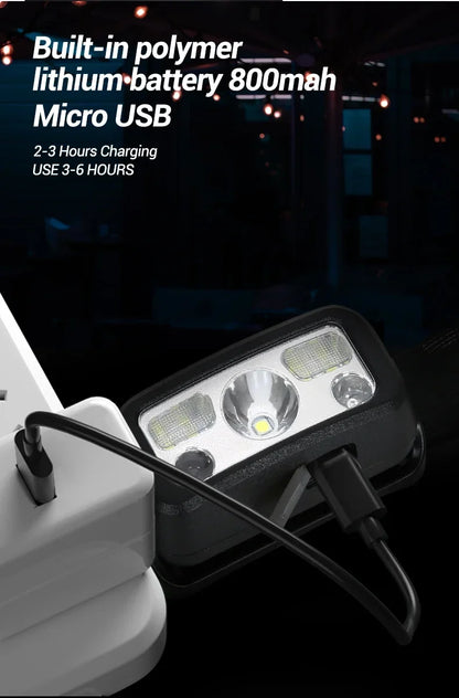 Mini LED Rechargeable Sensor Headlamp Built-in Battery USB Head Flashlight Outdoor Waterproof Camping Fishing Headlight
