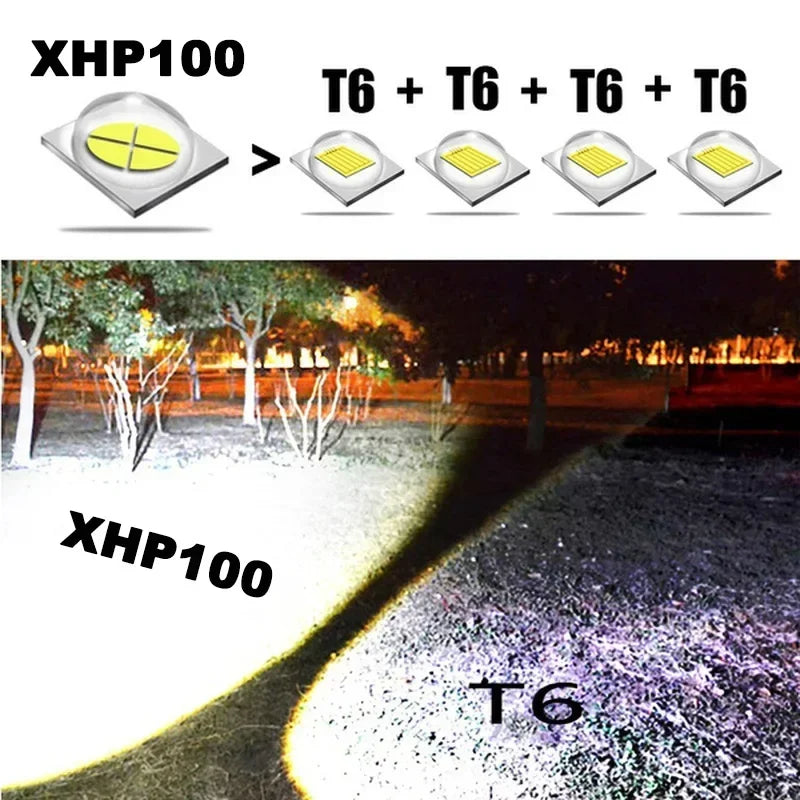 High Power XHP100 LED Flashlight Rechargeable Zoom Torch Super Bright