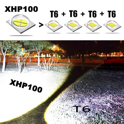 High Power XHP100 LED Flashlight Rechargeable Zoom Torch Super Bright