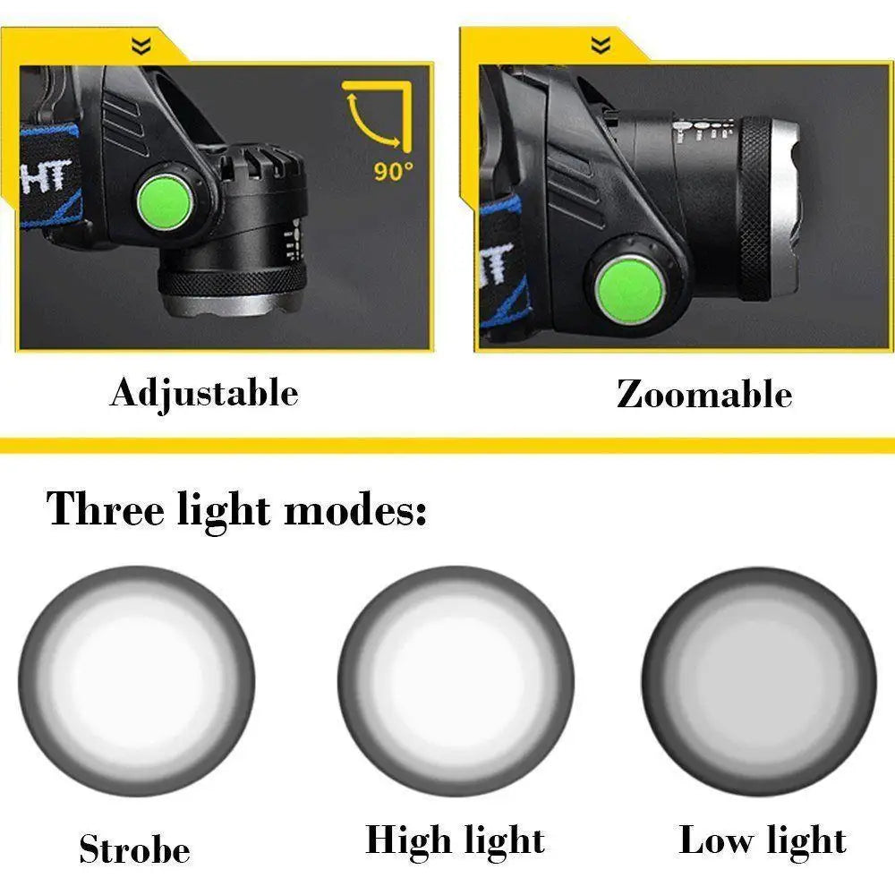 Powerful LED Zoom Headlamp USB Rechargeable Induction Headlight
