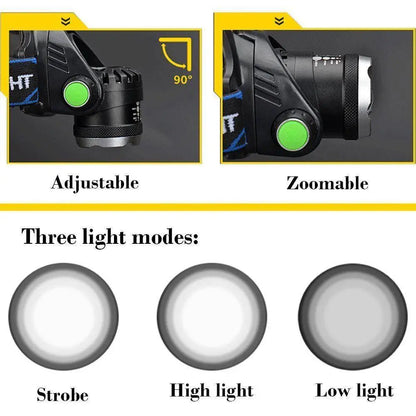 Powerful LED Zoom Headlamp USB Rechargeable Induction Headlight