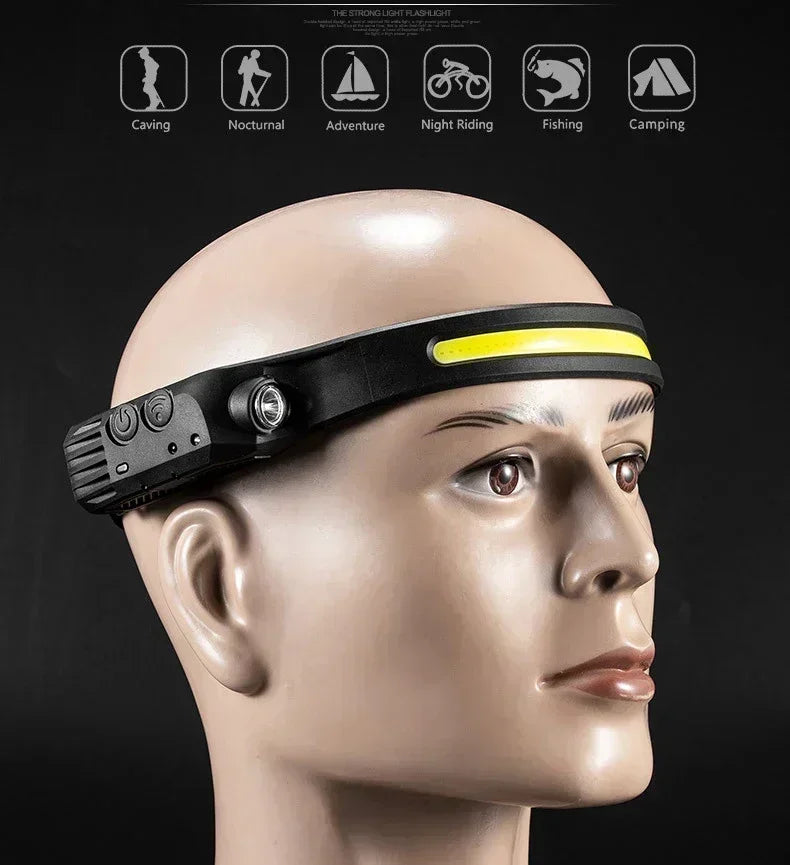 Portable COB LED Floodlight Head Flashlight Built-in Battery USB Rechargeable Outdoor Head-mounted Camping Hunting Headlamp