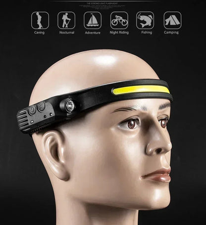 Portable COB LED Floodlight Head Flashlight Built-in Battery USB Rechargeable Outdoor Head-mounted Camping Hunting Headlamp